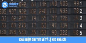 Tỷ Lệ Kèo Nhà Cái Là Gì? Nhận Diện Chuẩn Từ Chuyên Gia 88BET