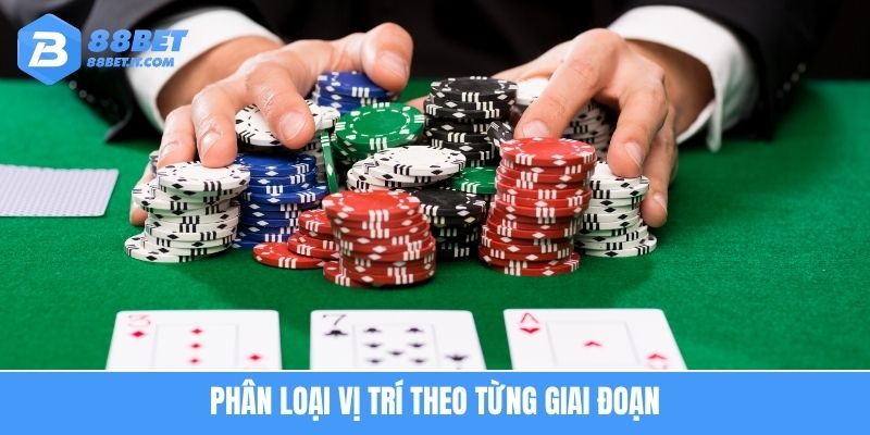 Phân loại vị trí theo từng giai đoạn